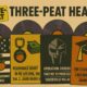 3-peat-hip-hop-albums - 92.5 The Beat classic hip-hop album trilogies
